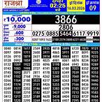 lottery 16 march 2022